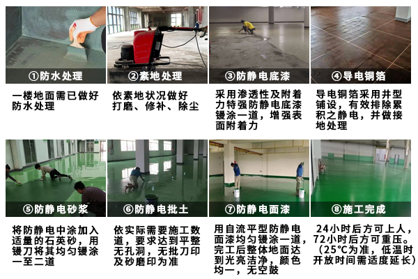 環氧防靜電地坪